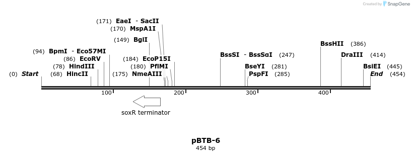 28830_map