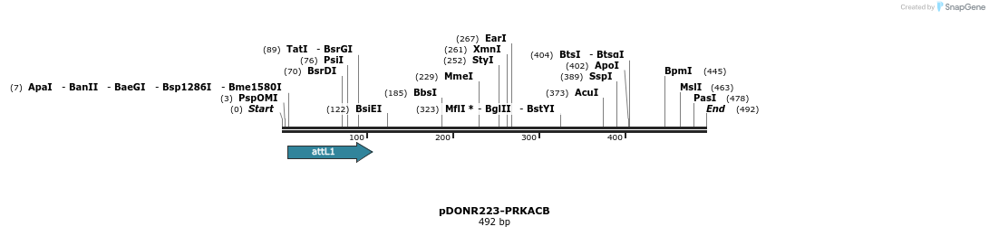 29574_map