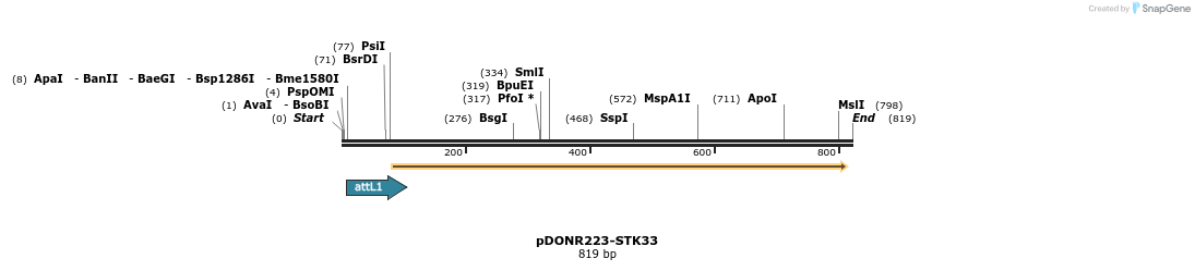 29699_map