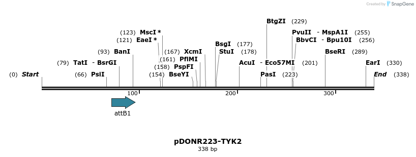29740_map
