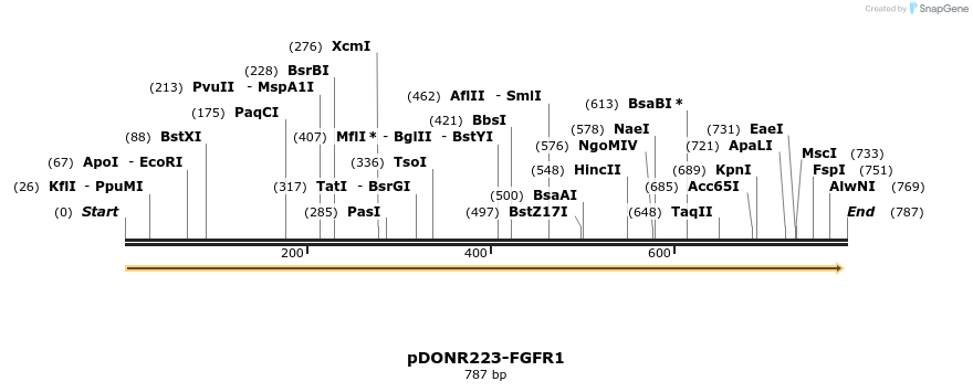 29757_map