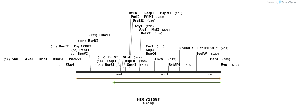 29857_map