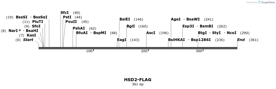 29886_map
