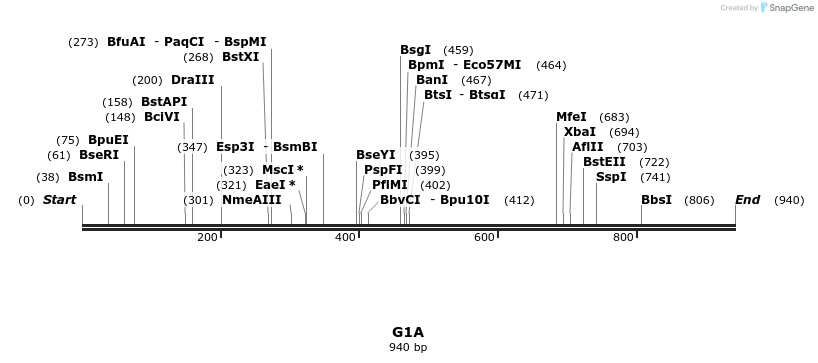 30659_map