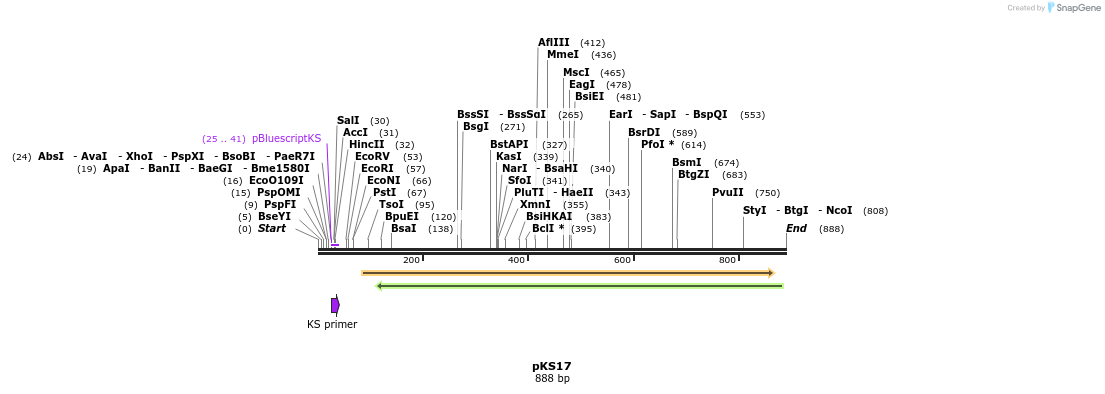 30693_map