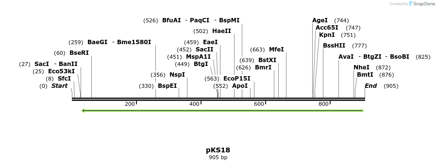30694_map