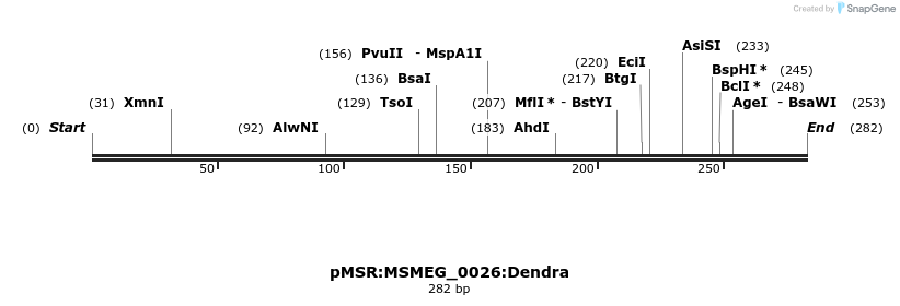 306940_map