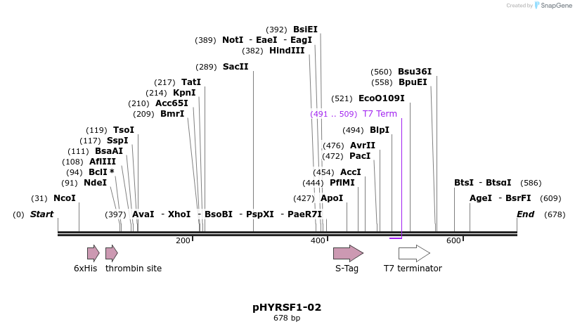 30757_map