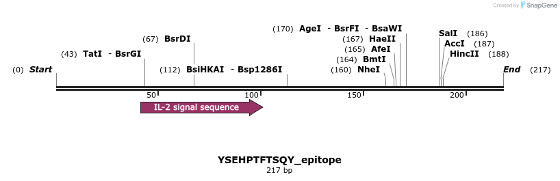 320508_map