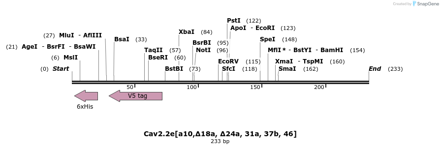 32075_map