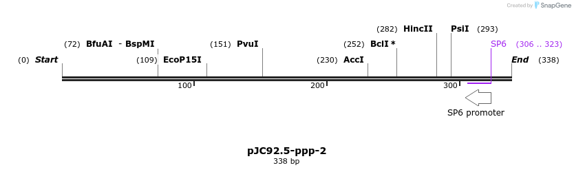 32654_map