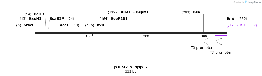 32655_map