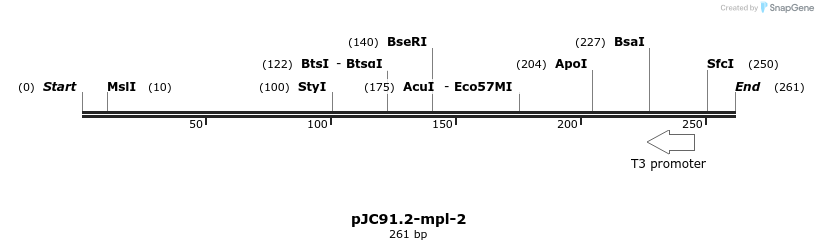 32657_map