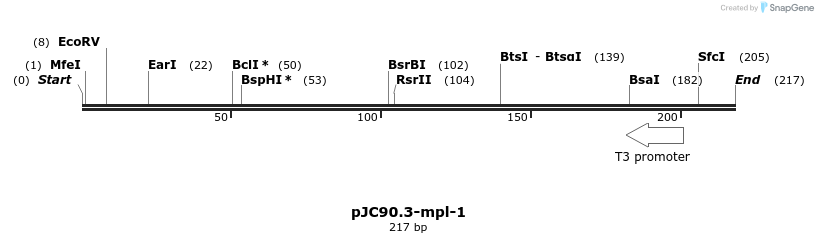 32659_map