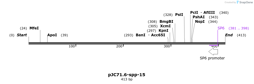 32674_map