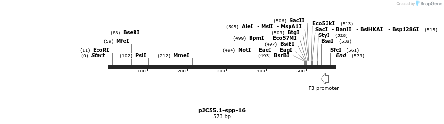 32679_map