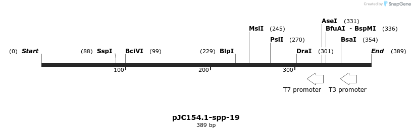32683_map