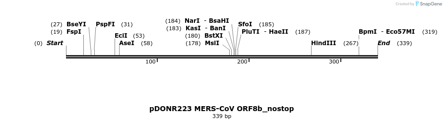 326836_map