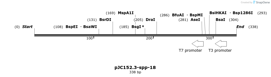32687_map