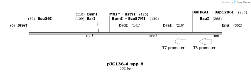 32697_map
