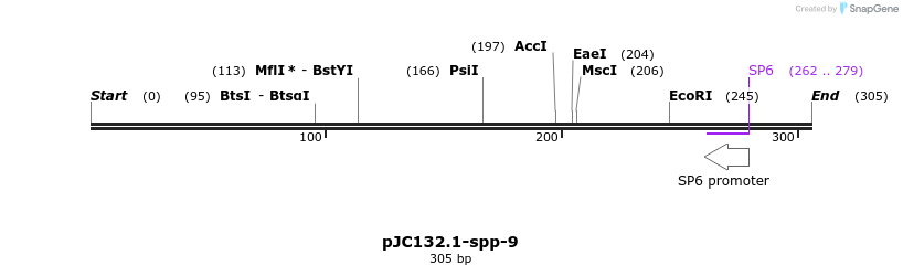 32698_map
