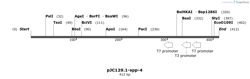 32704_map
