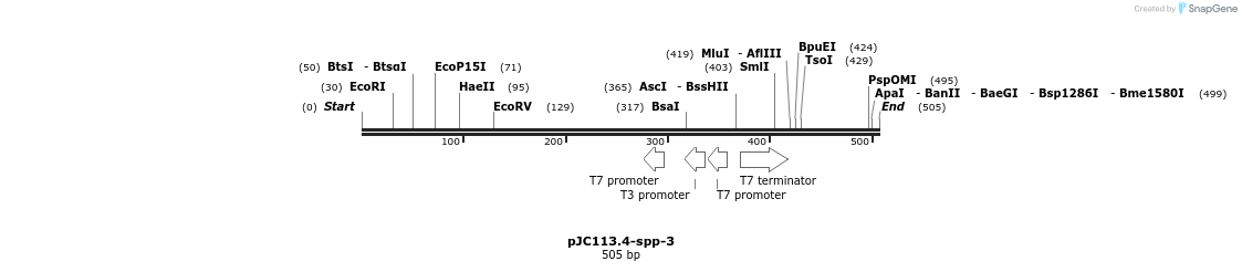 32712_map