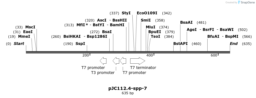32713_map