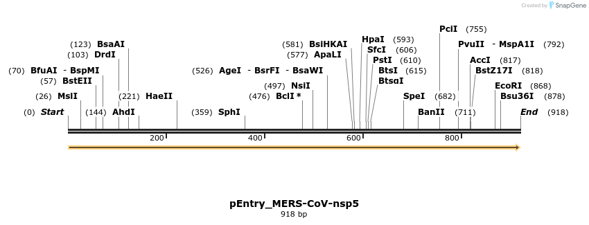 327200_map