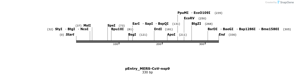 327208_map