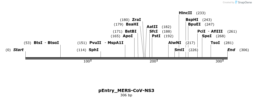 327218_map
