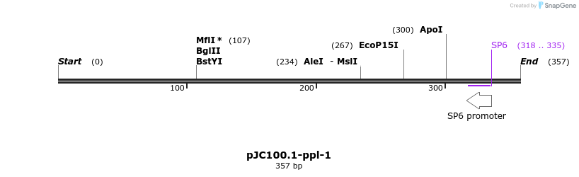 32726_map