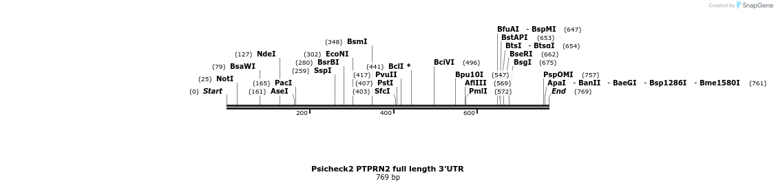 33219_map