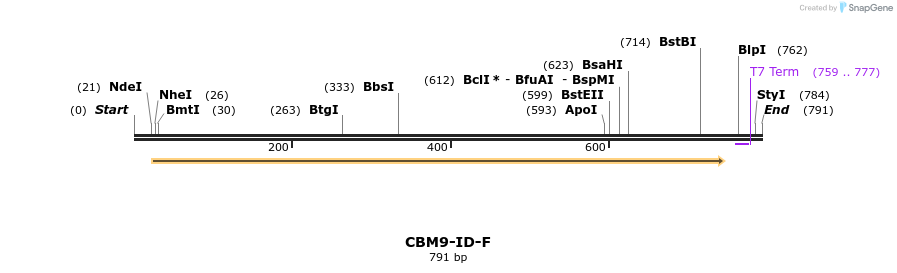332776_map