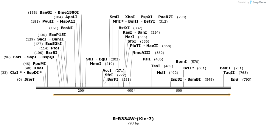 34532_map