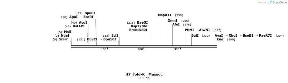 391849_map