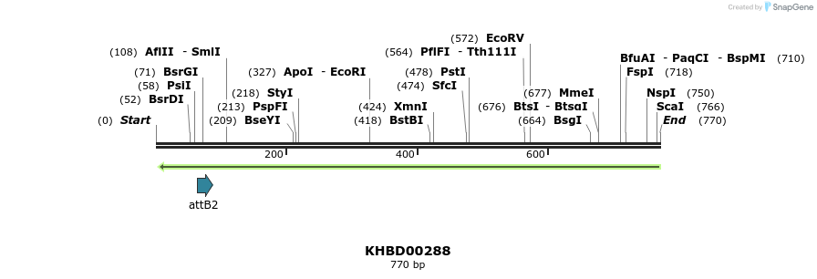 42147_map