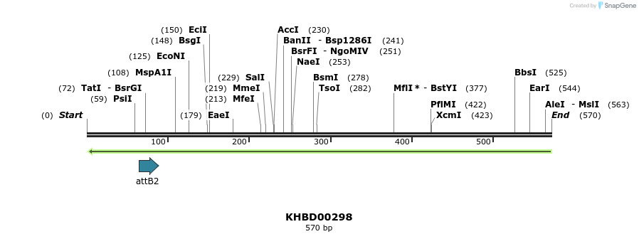 42187_map