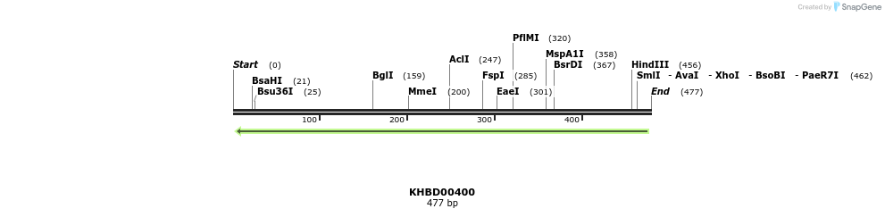 42276_map