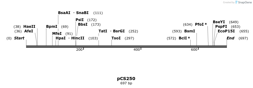 42627_map