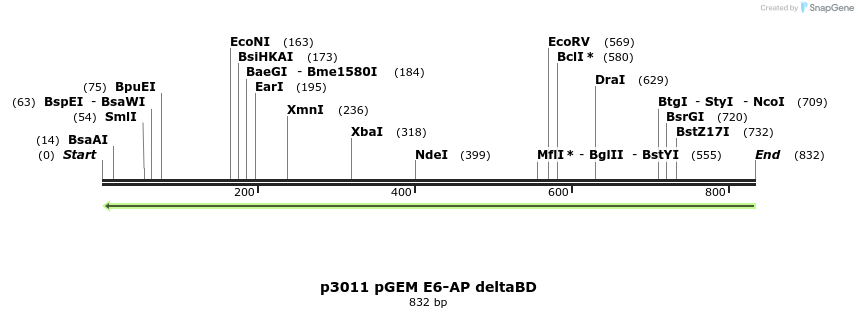 42687_map