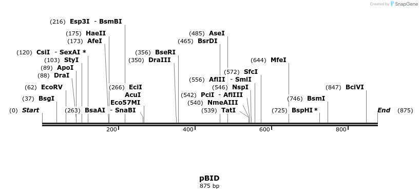 44259_map