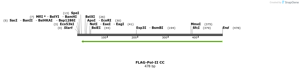 44340_map