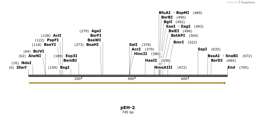 47477_map