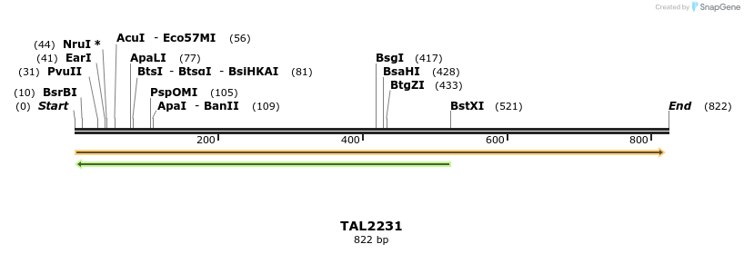 48077_map