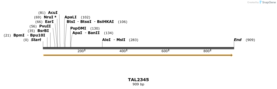 48200_map