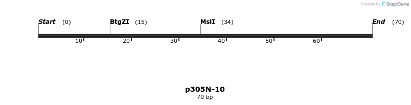 487321_map