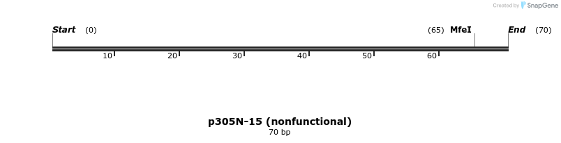 487331_map