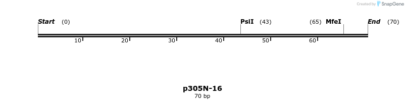 487333_map