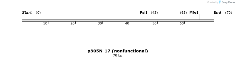 487335_map